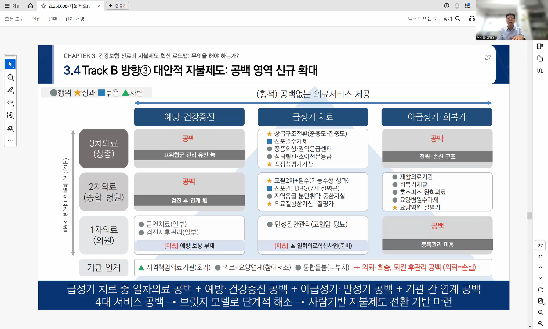 가치기반 지불제도로의 변화 흐름 속 한의계도 선제적 대응 필요