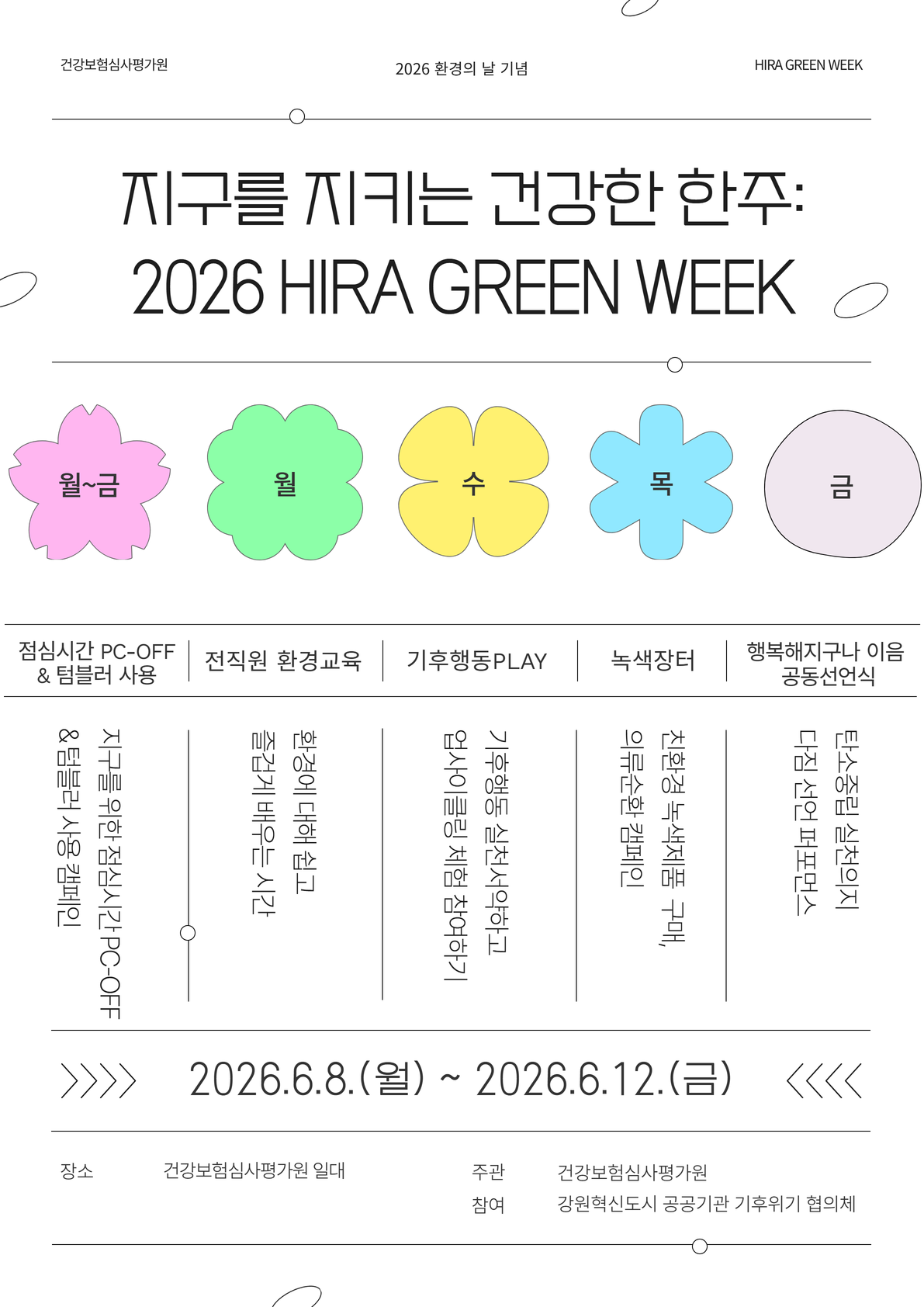 심평원, 지역사회와 함께 탄소중립 실천 나선다