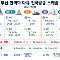한의사 제도의 정립과정, 전국으로 소개된다