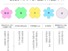 심평원, 지역사회와 함께 탄소중립 실천 나선다