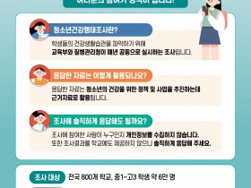 청소년 건강정책 수립 근거 마련할 ‘청소년건강행태조사’ 실시