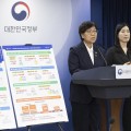 지역·필수의료에 연 3.6조 투입…일부 과잉 검사 억제