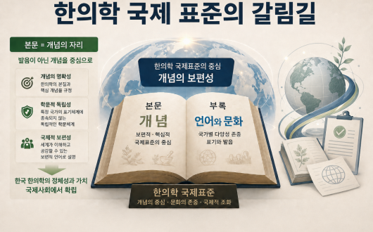 “한의학 국제표준의 본문은 발음이 아니라 개념이어야 한다”