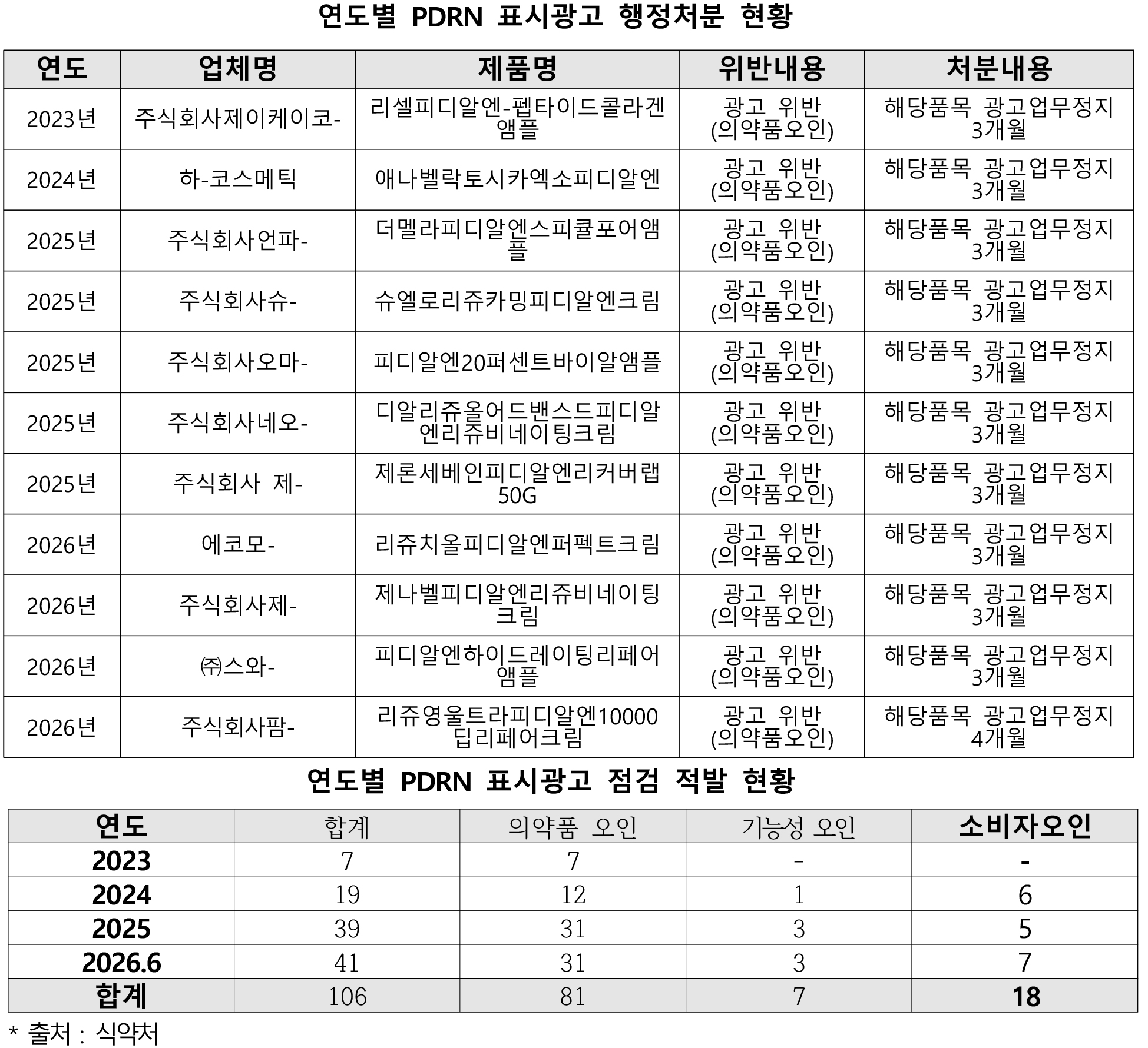 표.jpg
