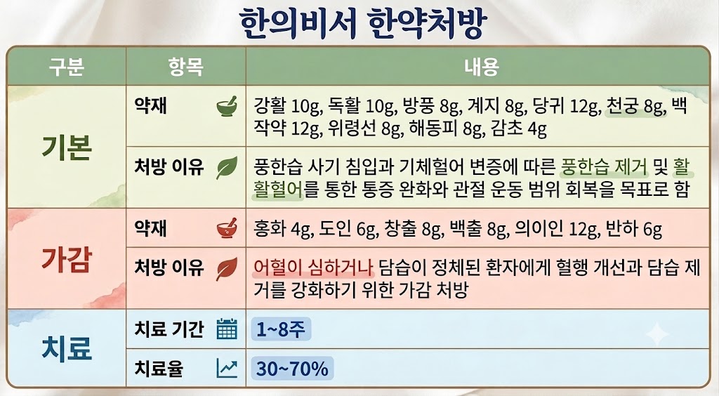한의비서.jpg
