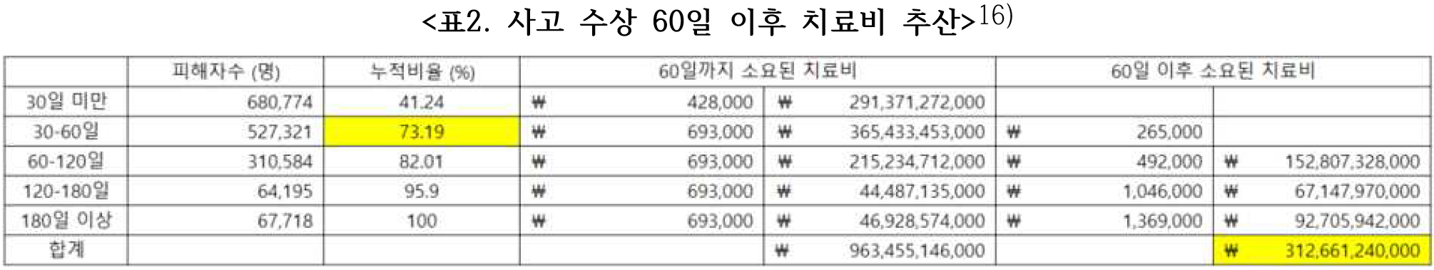 표2.jpg