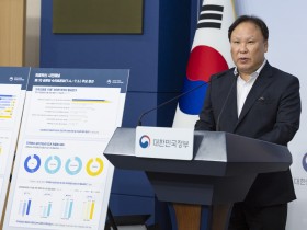 “수준 향상되면 지역병원 이용하겠다” 90%