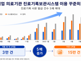 휴·폐업 의료기관 진료기록보관시스템 서비스에 ‘한의과’ 확대