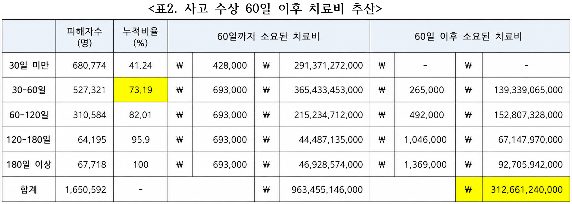 표.jpg