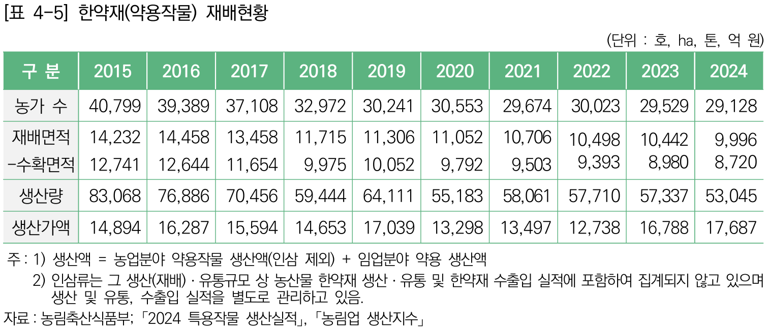 한의학연감2번_4.png