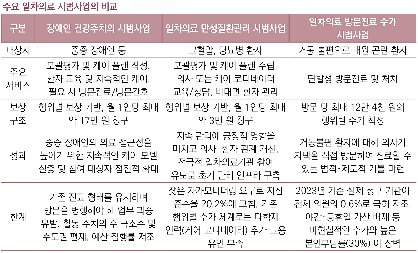표1.jpg
