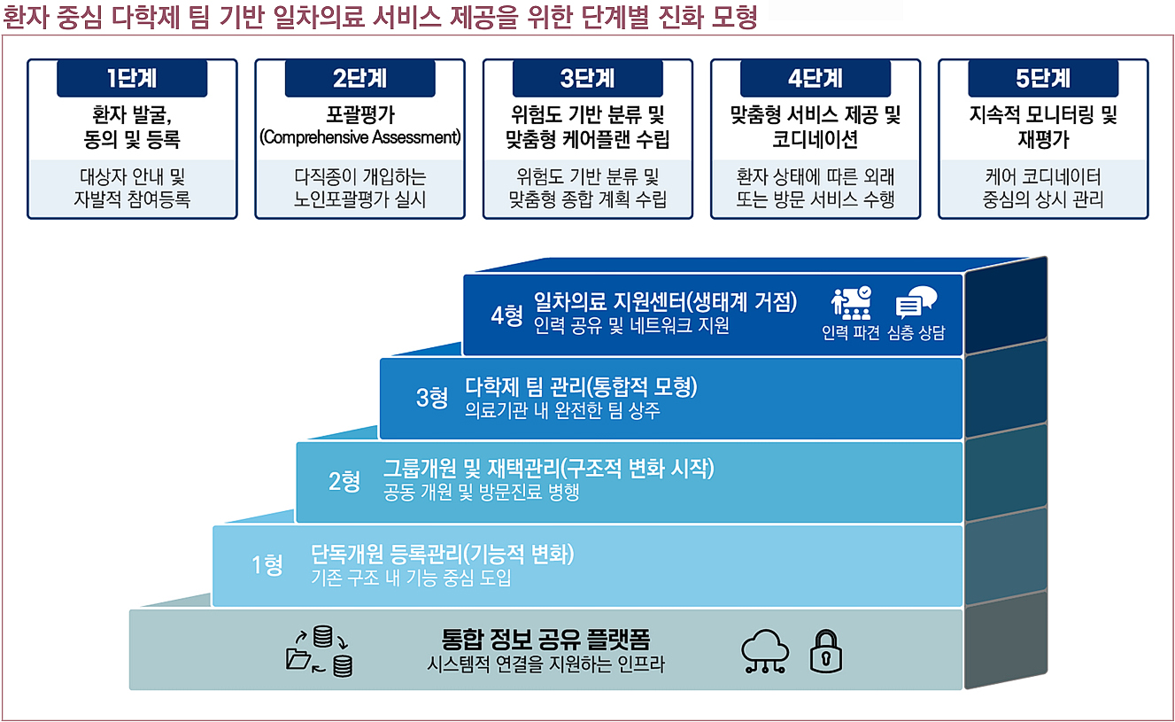 표2.jpg