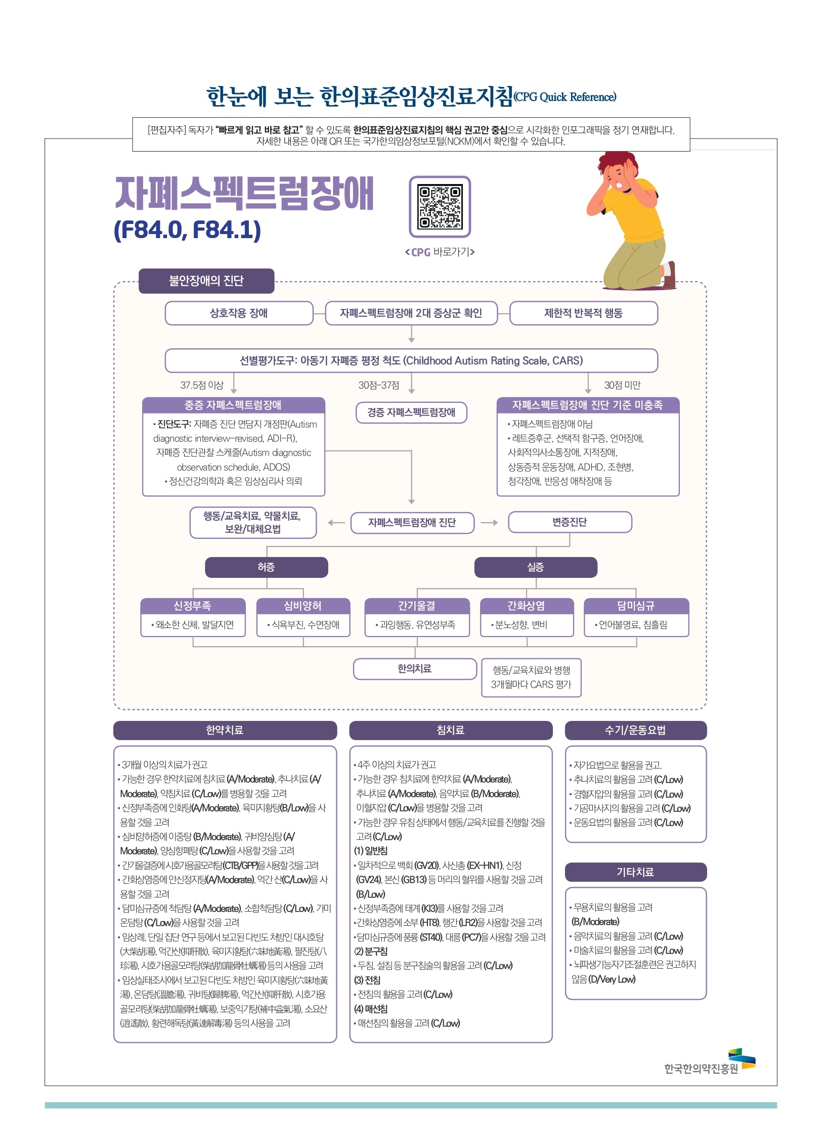 한의표준임상진료지침_pages-to-jpg-0001.jpg