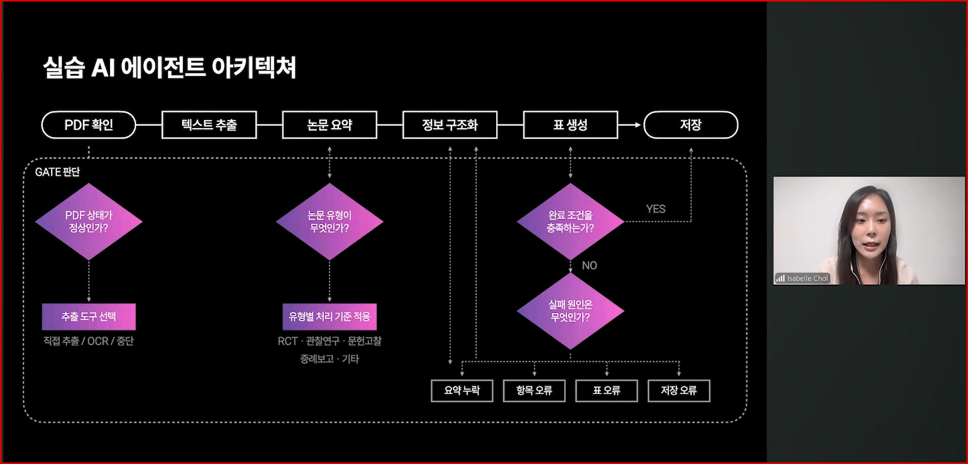 차트2.jpg