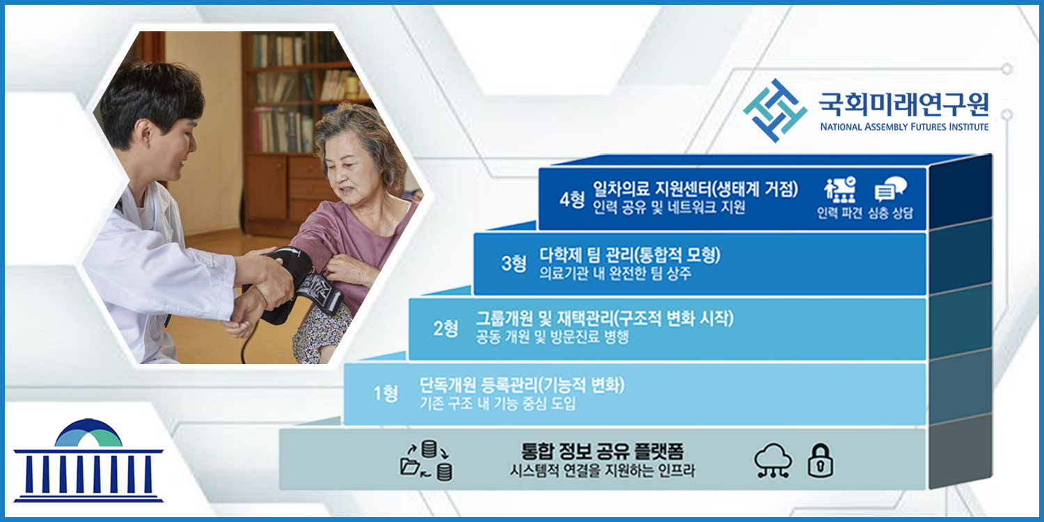 “노인부터 등록·성과로 확대”…국회, 단계별 ‘K-주치의’ 설계안 공개
