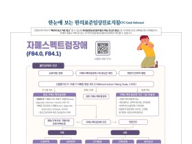 한눈에 보는 한의표준임상진료지침 - 자폐스펙트럼장애