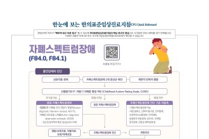 한눈에 보는 한의표준임상진료지침 - 자폐스펙트럼장애