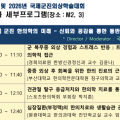 군진 한의학 미래 조망하는 국제학술대회 열린다