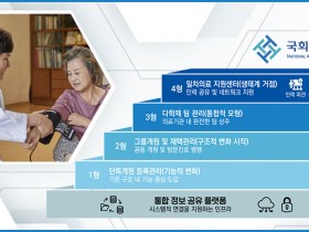 “노인부터 등록·성과로 확대”…국회, 단계별 ‘K-주치의’ 설계안 공개