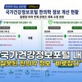 [자막뉴스] 국가건강정보포털 내 잘못된 한의약 정보 “바로잡다”