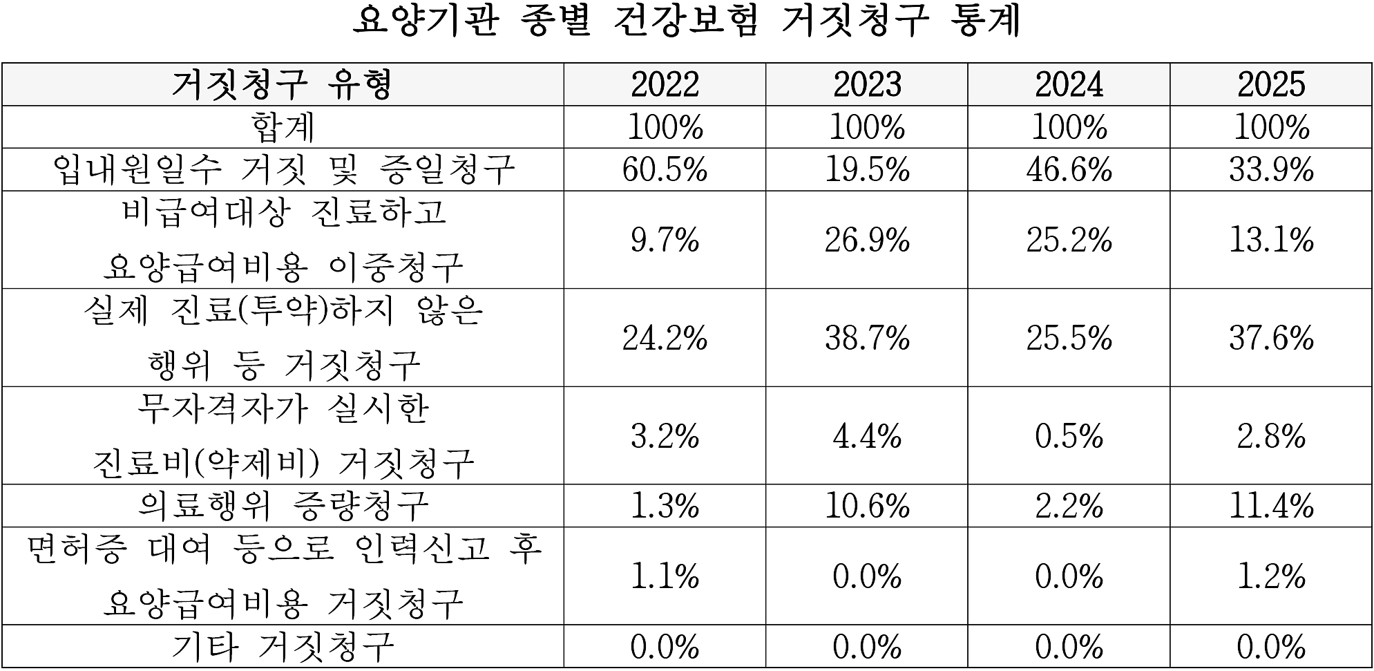 표2.jpg