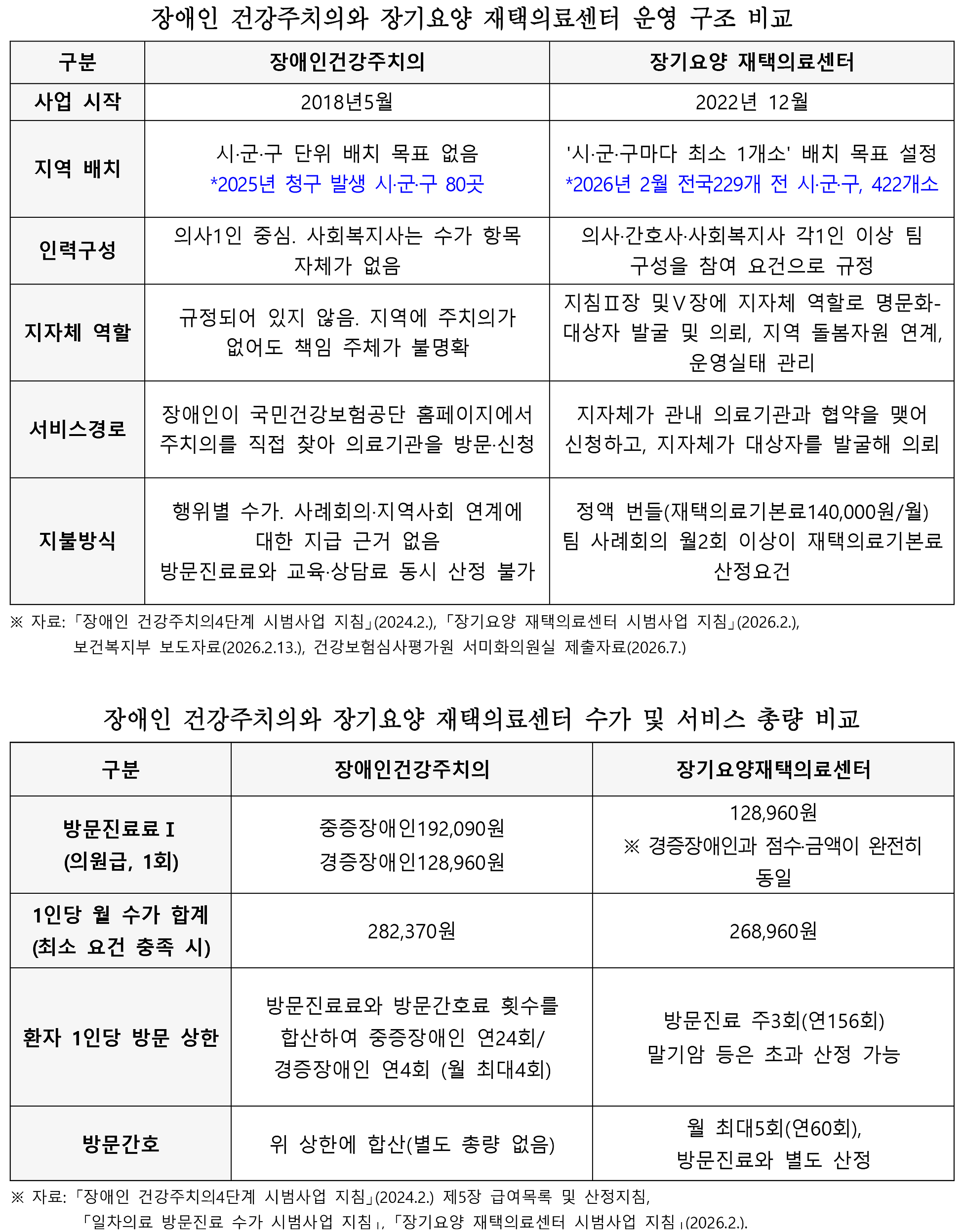 표1.jpg