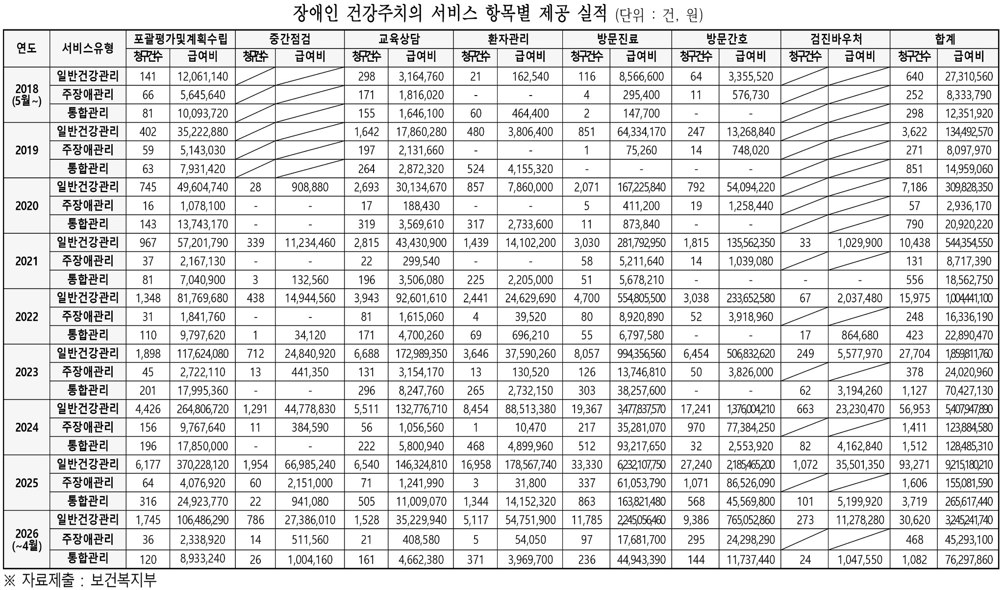 표3.jpg