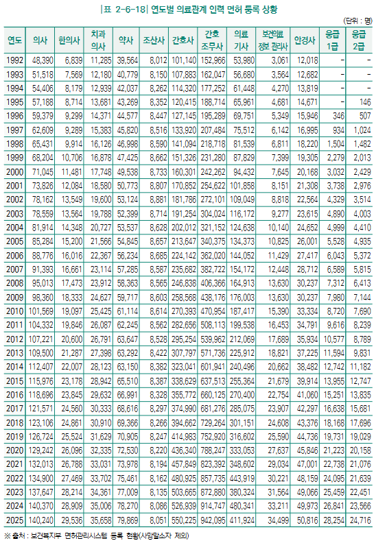 보건복지백서2.png