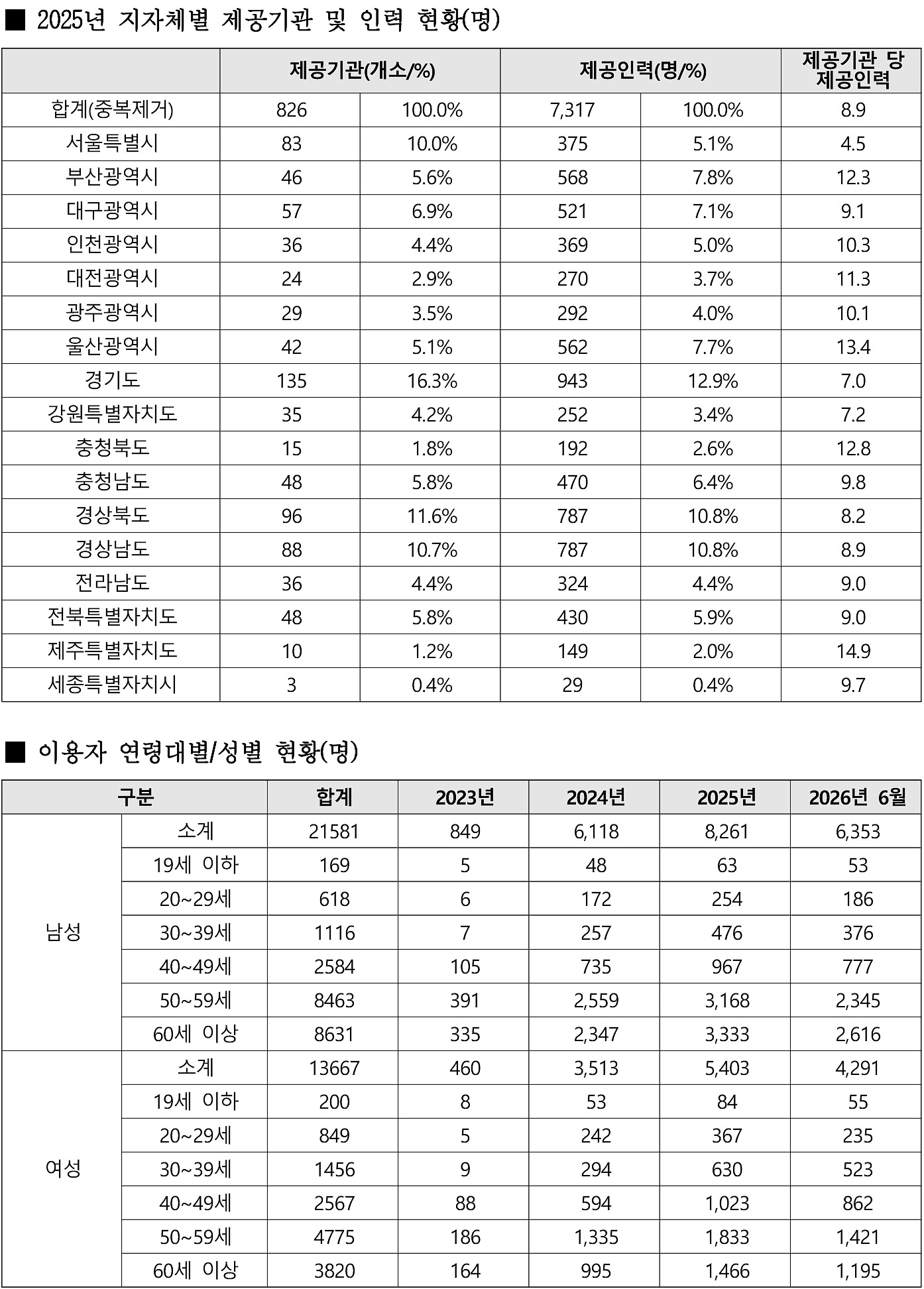 표2.jpg