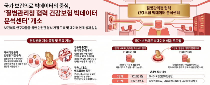 분석센터2.png