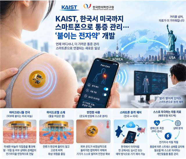 전자약2.jpg