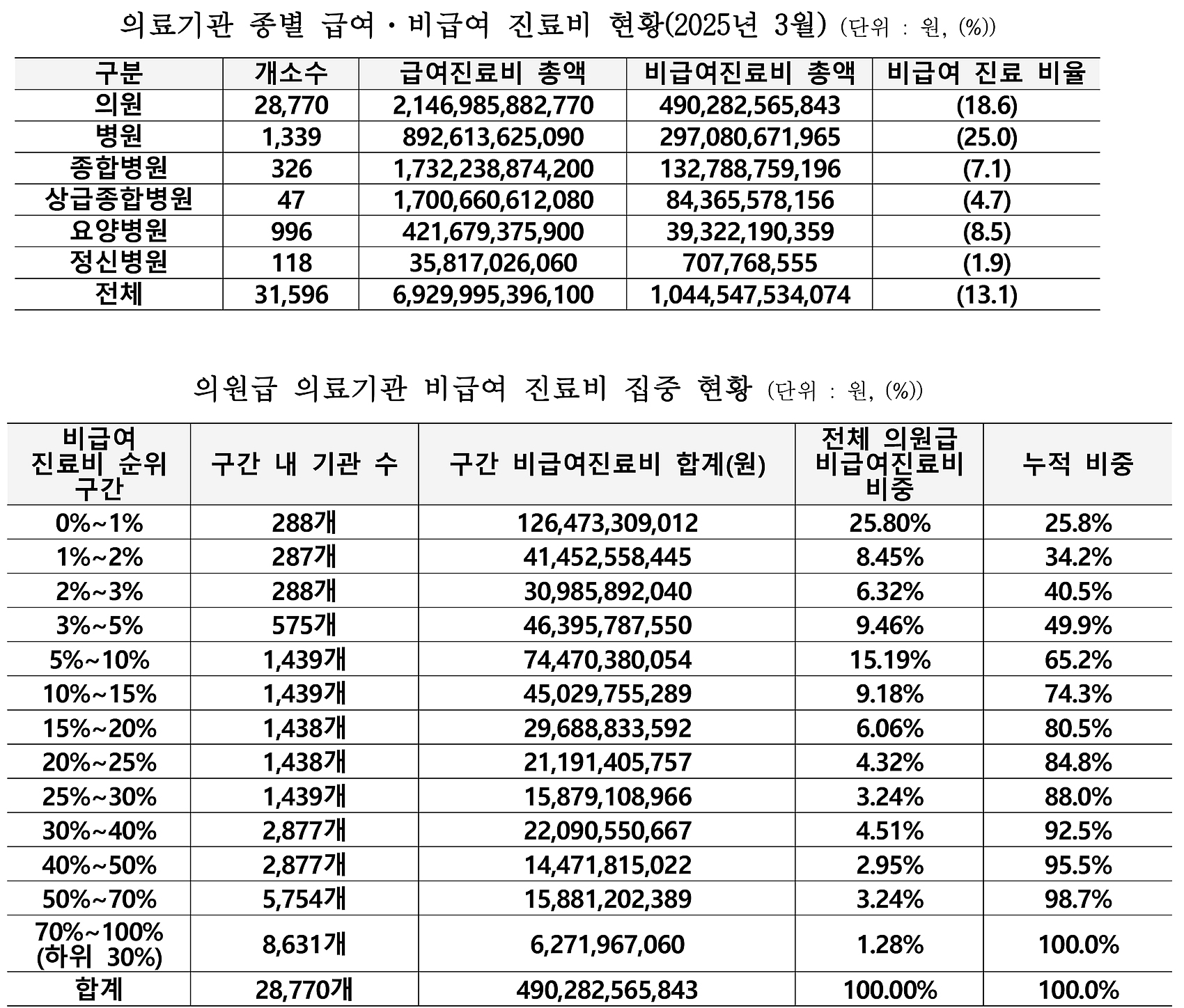 표1.jpg