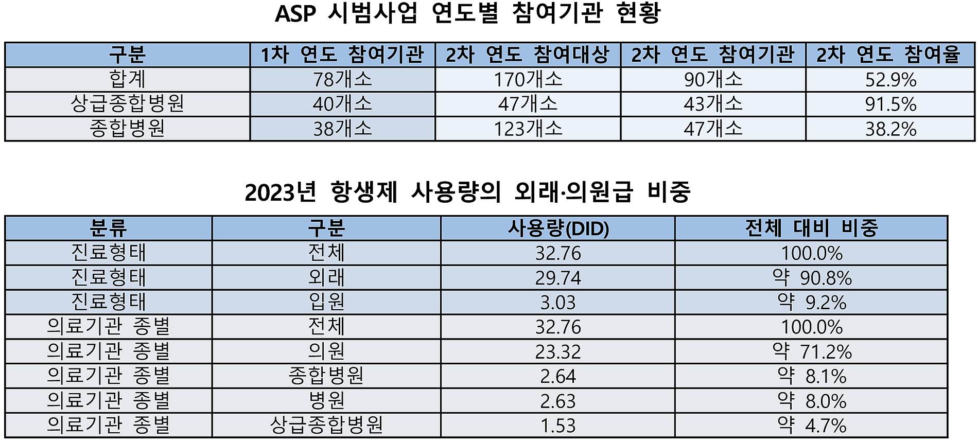 서영석 ASP.jpg