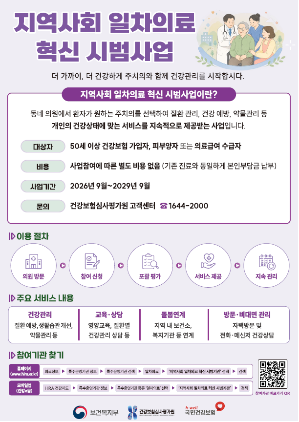 일차의료혁신사업.png