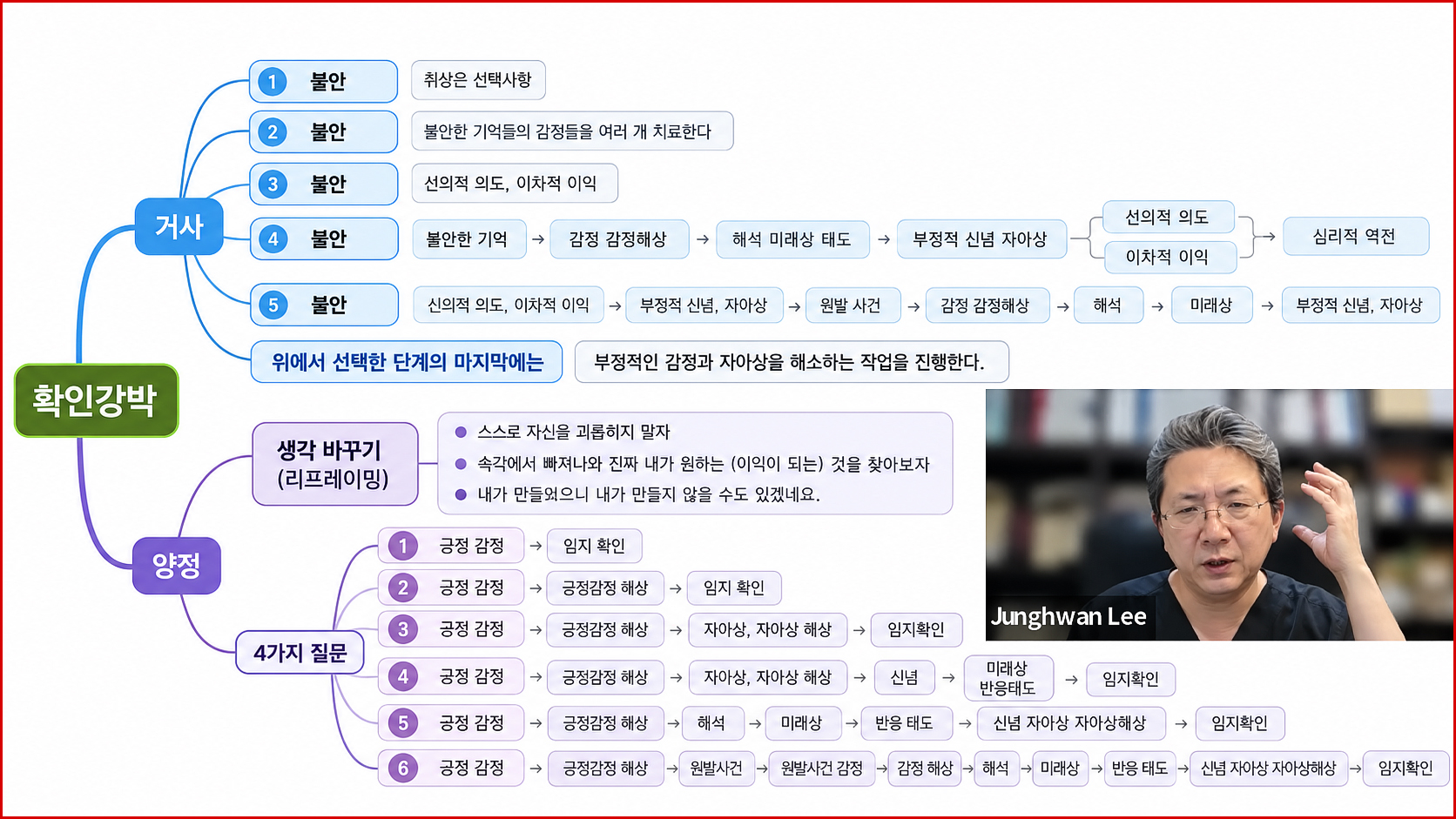 마음침1.jpg