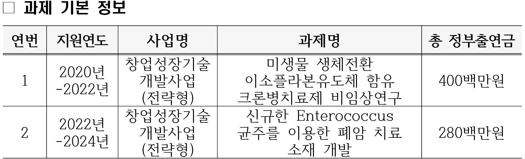 표.jpg
