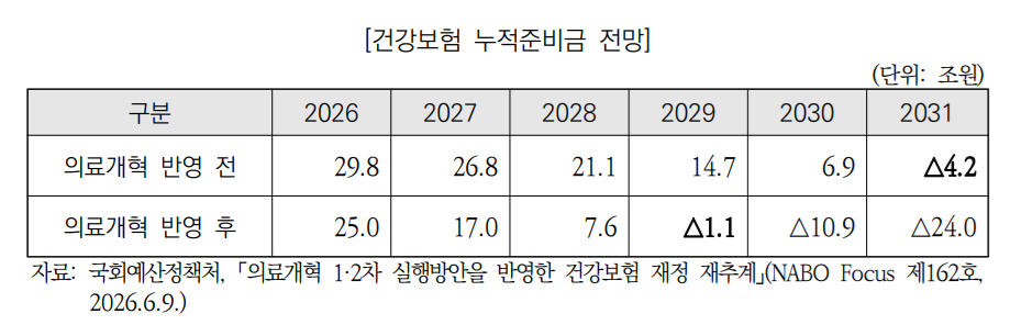 현안2.png