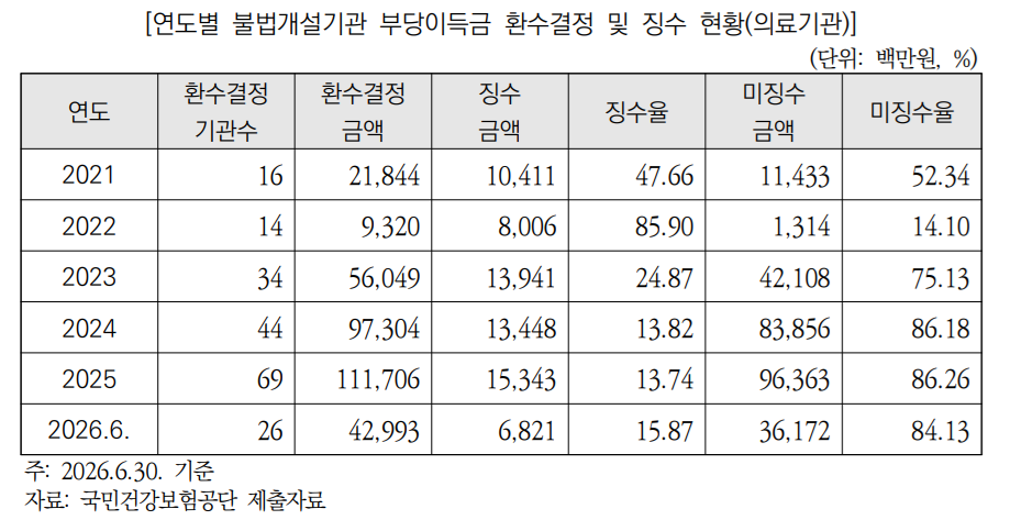 현안3.png