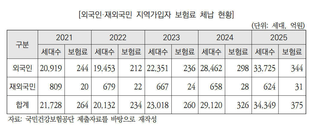 현안4.png