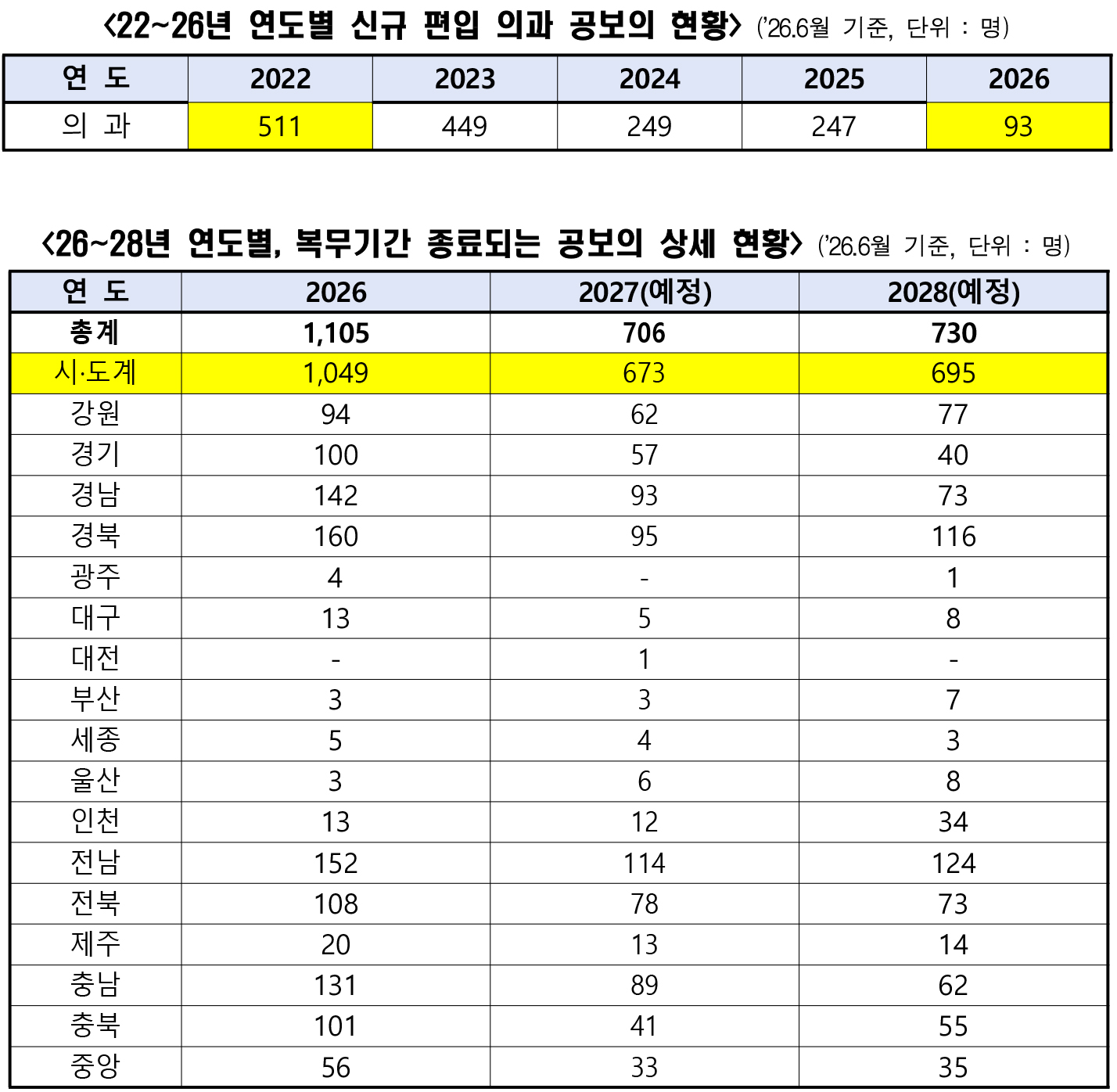표.jpg