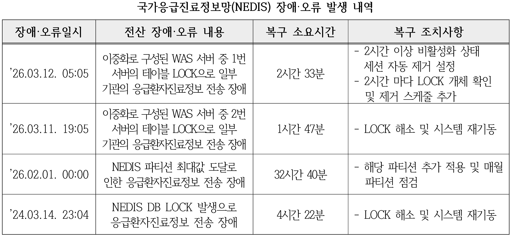표1.jpg