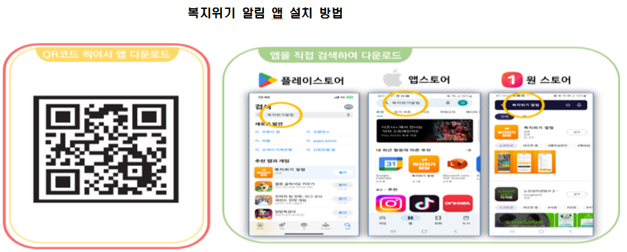 나와 이웃이 어려울 때 '복지위기 알림 앱'에 도움 요청