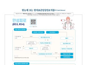 한눈에 보는 한의표준임상진료지침 - 만성피로