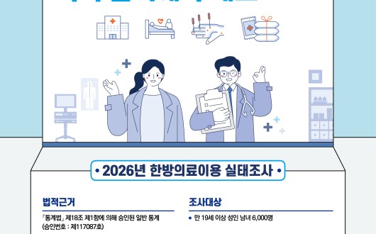 한국한의약진흥원, 2026년 한방의료이용 실태조사 실시
