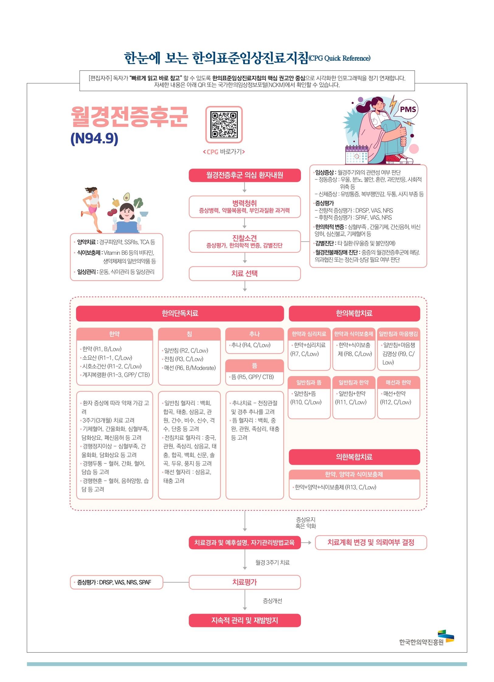 월경전증후군_page-0001.jpg