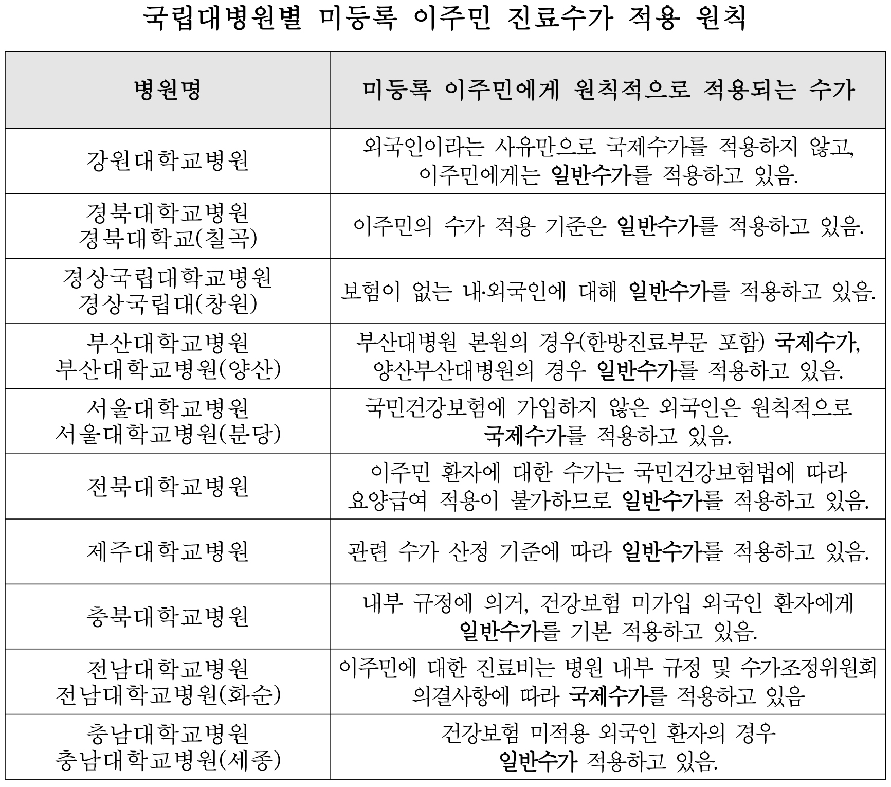 표1.jpg