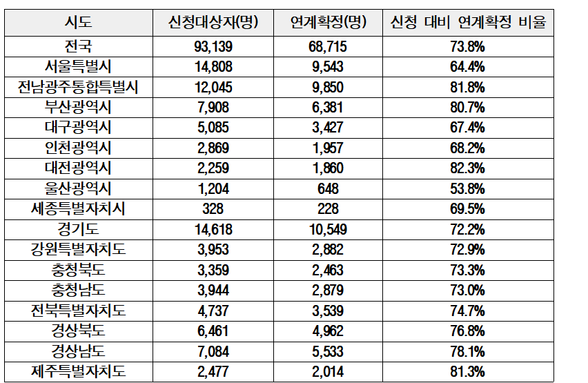 소병훈돌봄2.png