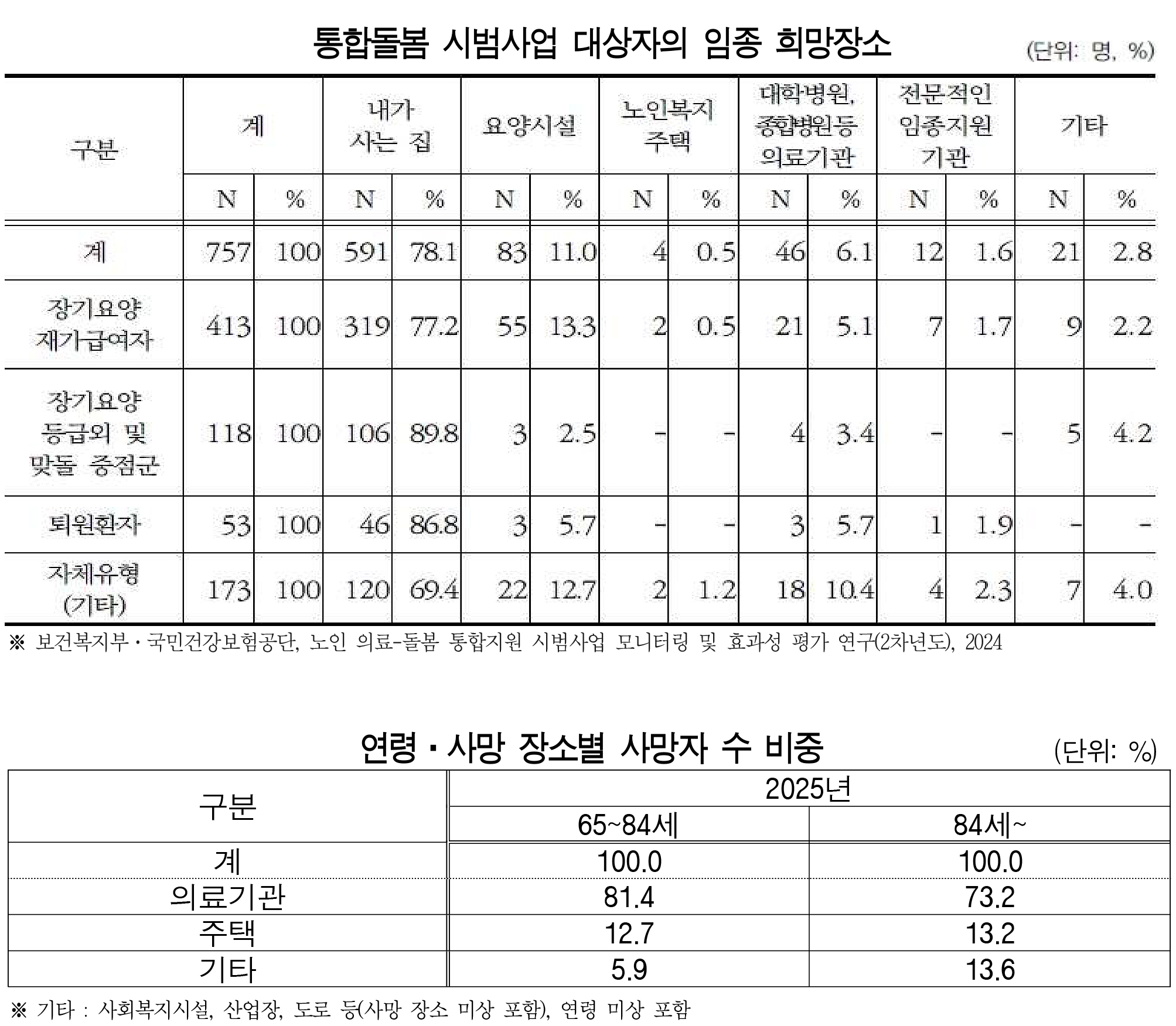 표1.jpg