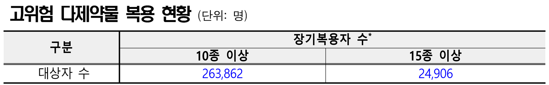 표2.jpg