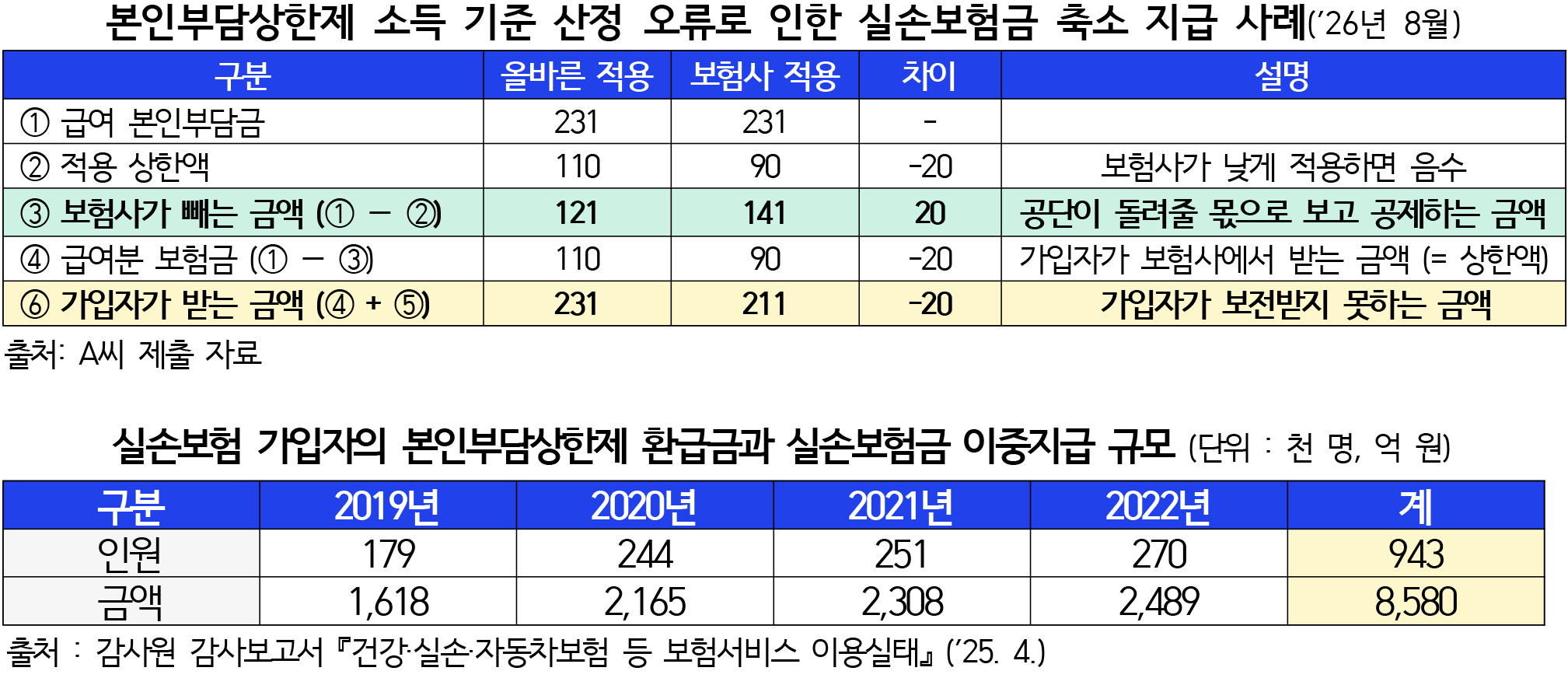 표1.jpg